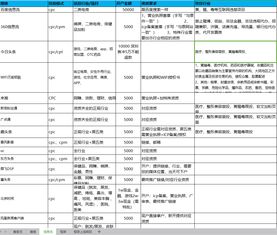 廣告服務(wù)公司大全及價(jià)格指南與公關(guān)活動策劃解析
