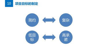 公關解決方案策劃全攻略 從洞察到執行的活動設計