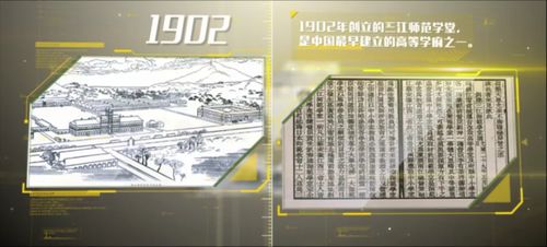 實力大于名氣的大學 從2021東南大學學生信息大數據一覽圖看名校底蘊