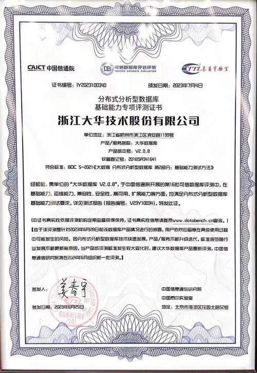 大華股份數(shù)據(jù)庫產(chǎn)品通過中國信通院“可信數(shù)據(jù)庫”評(píng)測(cè) 技術(shù)突破引領(lǐng)行業(yè)新發(fā)展